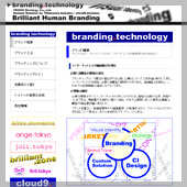 branding_technology